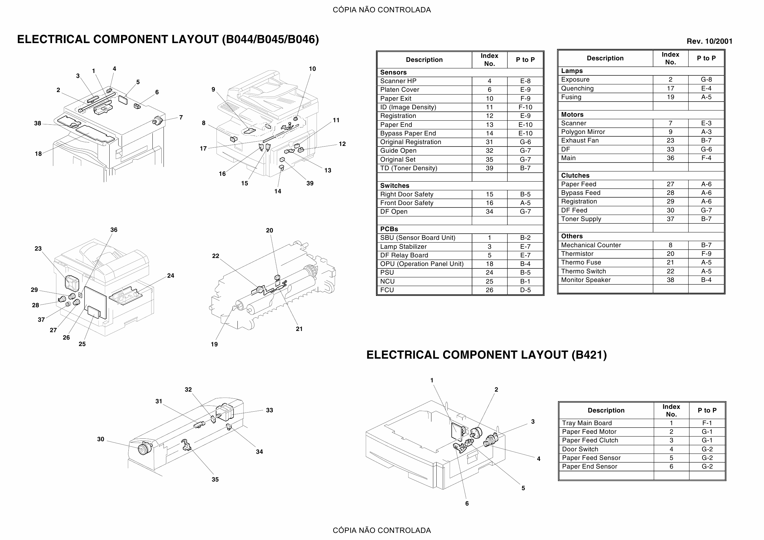 RICOH Aficio 120 1013 1013f 1515 1515F 1515MF B129 B130 B168 B169 B044 B045 B046 Circuit Diagram-2